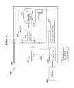 Fig. 02 - Mapping infrastructure layout between non-corresponding datasets