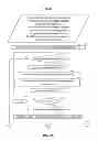 Fig. 23 - Method and system for automating the editing of computer files