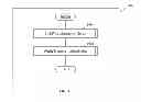 Fig. 32 - Method and system for automating the editing of computer files