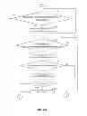 Fig. 35 - Method and system for automating the editing of computer files