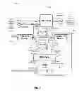 Fig. 07 - Start pointer tracking in NFAs