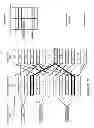 Fig. 09 - Using a tunable finite automaton for regular expression matching