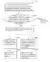 Fig. 01 - User interface operating method and electronic device with the user interface and program product storing program for operating the user interface