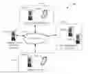 Fig. 01 - USING CALENDAR EVENTS TO MODIFY NOTIFICATION AND ALERT BEHAVIOR, SYSTEM AND METHOD