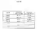 Fig. 15 - Non-transitory computer-readable recording medium having recorded browser program thereon