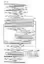 Fig. 19 - Non-transitory computer-readable recording medium having recorded browser program thereon