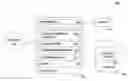 Fig. 01 - Relationship-based search and recommendations