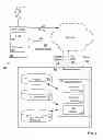 Fig. 02 - Generating snippets for prominent users for information retrieval queries