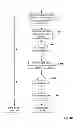 Fig. 07 - Generating snippets for prominent users for information retrieval queries