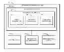 Fig. 01 - Information delivery using queries and changeable database containing queries, advisory information, and flow logic