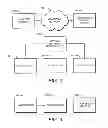 Fig. 03 - Information delivery using queries and changeable database containing queries, advisory information, and flow logic