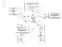 Fig. 01 - User engagement in a social network using indications of acknowledgement