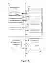 Fig. 03 - User engagement in a social network using indications of acknowledgement