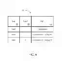 Fig. 05 - REST AND ODATA OBJECT NAVIGATION