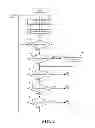 Fig. 03 - Metric gathering and reporting system for identifying database performance and throughput problems