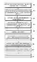 Fig. 01 - Distributed data warehouse