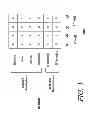 Fig. 02 - Distributed data warehouse