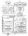 Fig. 01 - Enforcing policies over linked XML resources