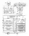 Fig. 02 - Enforcing policies over linked XML resources