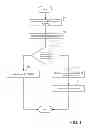 Fig. 02 - Efficient pushdown of joins in a heterogeneous database system involving a large-scale low-power cluster