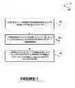 Fig. 02 - System, method and computer program product for conditionally performing garbage collection