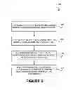 Fig. 03 - System, method and computer program product for conditionally performing garbage collection