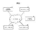 Fig. 02 - Computer-readable recording medium, execution control method, and information processing apparatus
