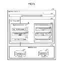 Fig. 07 - Computer-readable recording medium, execution control method, and information processing apparatus