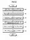 Fig. 09 - Computer-readable recording medium, execution control method, and information processing apparatus