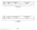 Fig. 02 - DPD/BCD to BID converters