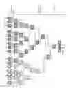 Fig. 08 - DPD/BCD to BID converters