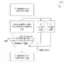 Fig. 01 - Mixed precision estimate instruction computing narrow precision result for wide precision inputs