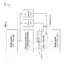 Fig. 03 - Mixed precision estimate instruction computing narrow precision result for wide precision inputs