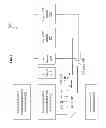 Fig. 08 - Mixed precision estimate instruction computing narrow precision result for wide precision inputs
