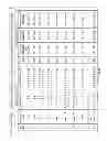 Fig. 33 - Allocating distributed storage and task execution resources