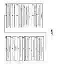 Fig. 40 - Allocating distributed storage and task execution resources