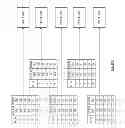 Fig. 43 - Allocating distributed storage and task execution resources