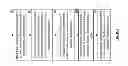 Fig. 58 - Allocating distributed storage and task execution resources