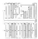 Fig. 70 - Allocating distributed storage and task execution resources