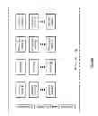 Fig. 72 - Allocating distributed storage and task execution resources