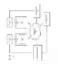 Fig. 02 - Method and apparatus for providing mashup service of component services