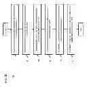 Fig. 09 - Method and apparatus for providing mashup service of component services