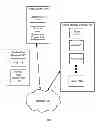 Fig. 01 - Consistency-based service-level agreements in cloud storage environments