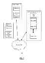 Fig. 02 - Consistency-based service-level agreements in cloud storage environments