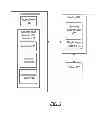 Fig. 03 - Consistency-based service-level agreements in cloud storage environments