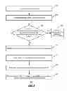 Fig. 05 - Consistency-based service-level agreements in cloud storage environments