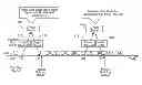 Fig. 01 - System and method for implementing network service level agreements (SLAs)