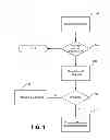 Fig. 02 - System and method for implementing network service level agreements (SLAs)