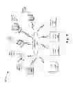 Fig. 03 - Shared analytics and forecasting system