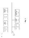 Fig. 04 - Shared analytics and forecasting system
